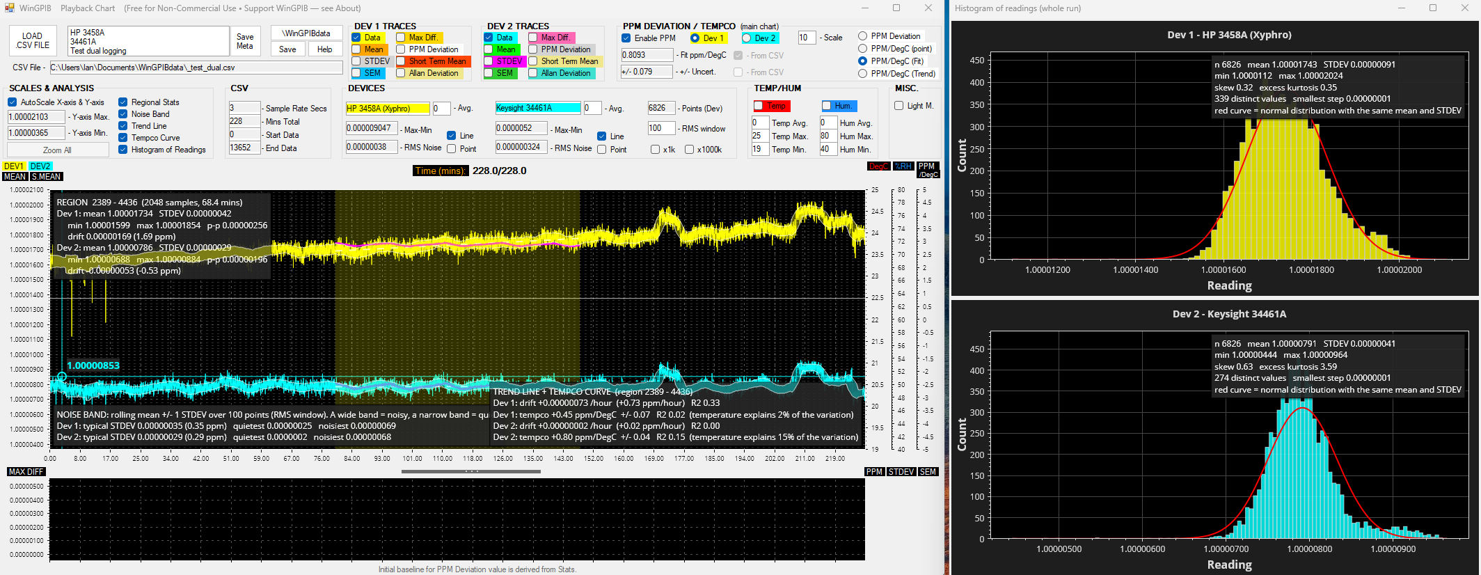 Playback Chart